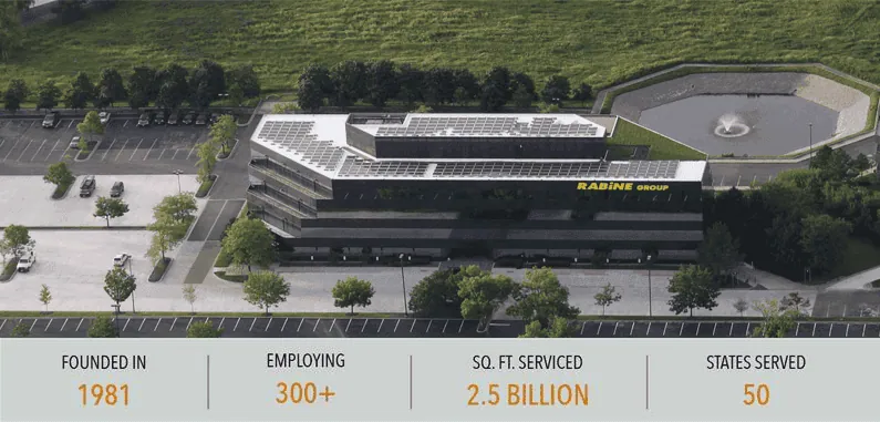 Paving Solutions Paving Solutions